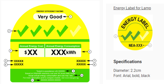 NEA(에너지효율)마크