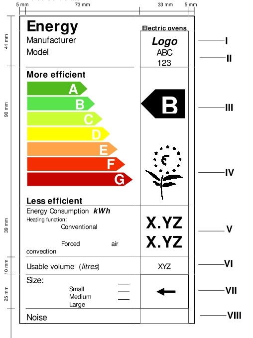 JO_COC(에너지효율)마크