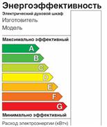 RU_ENERGY LABEL마크