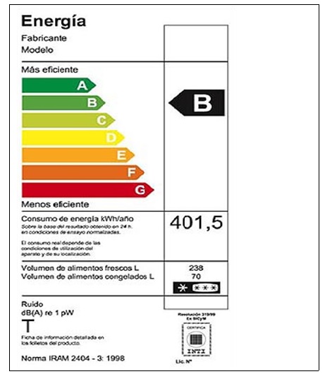 IRAM(에너지효율)마크